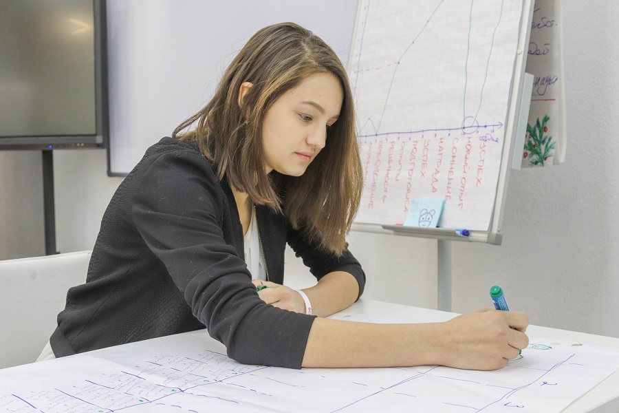 ����������� ������� ������� ���������� � �������� �����������