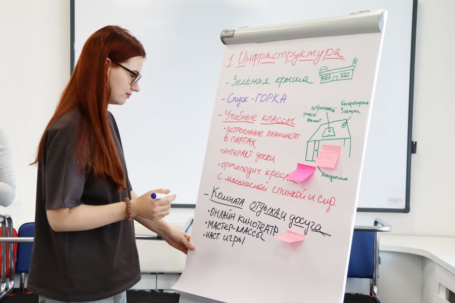 ��������� ����������  ���� ���� �� �������������� ������������� �������